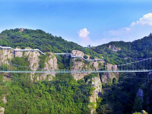 芜湖景点排行榜前十名（安徽芜湖旅游必去十大景点）